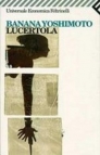 Lucertola