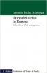 Storia del diritto in europa